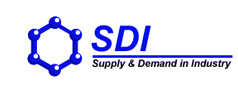 SDI Korea